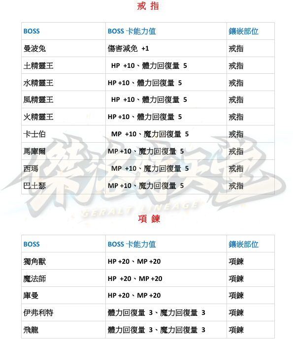 BOSS卡6.png