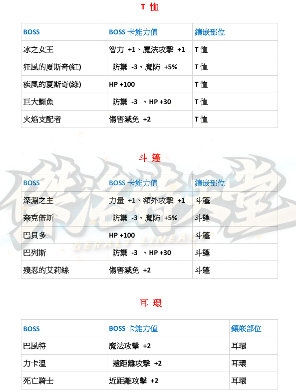 BOSS卡5.png