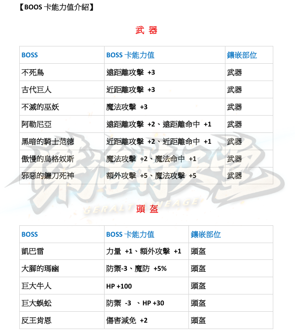 BOSS卡3.png